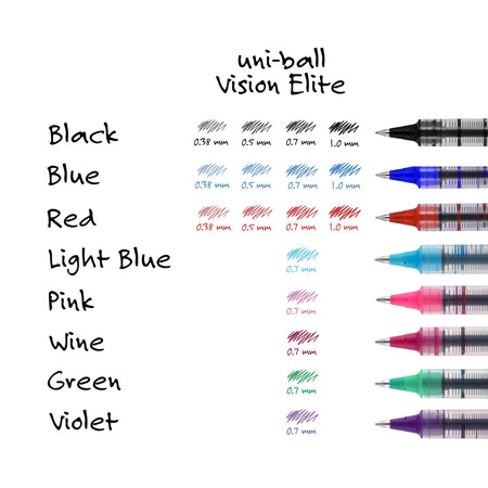 Uni Vision Rollerball Pen,Micro Point, Black Ink, Dozen