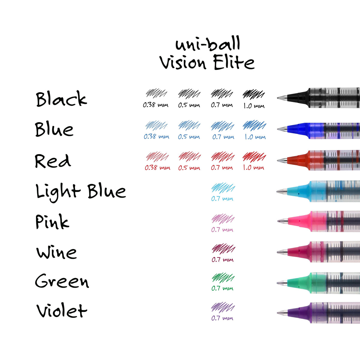 uniball Vision Rollerball Pens, Fine Point, 0.7mm, Green Ink