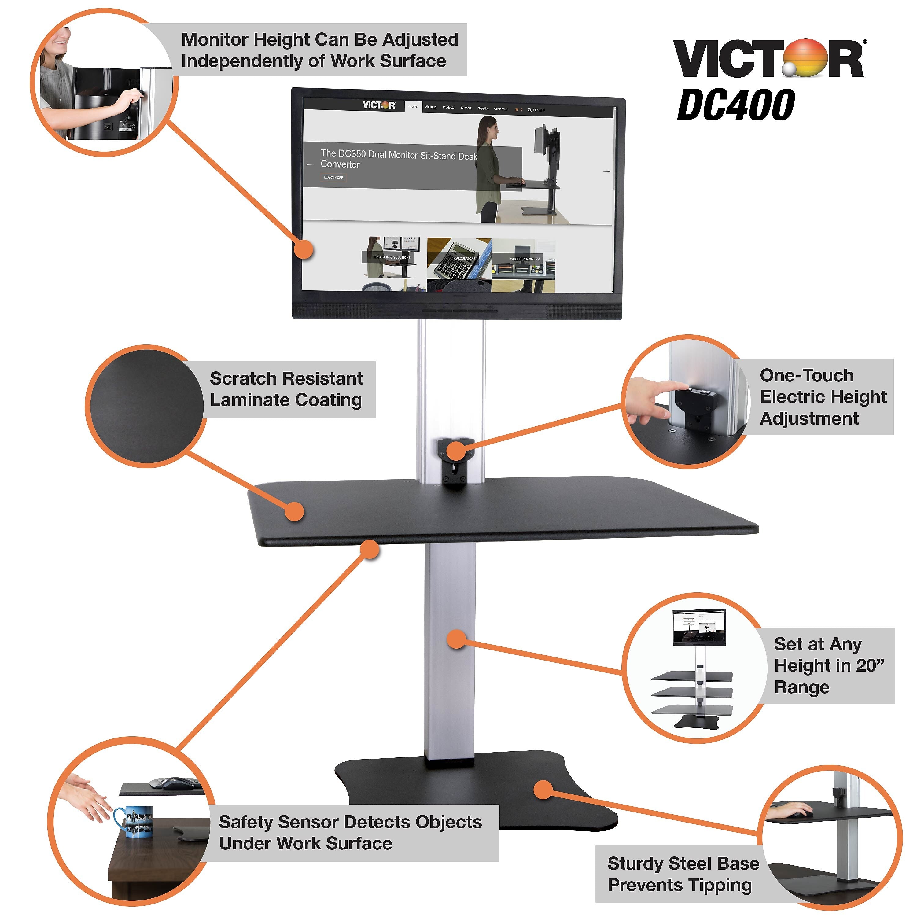 Victor Technology 28
