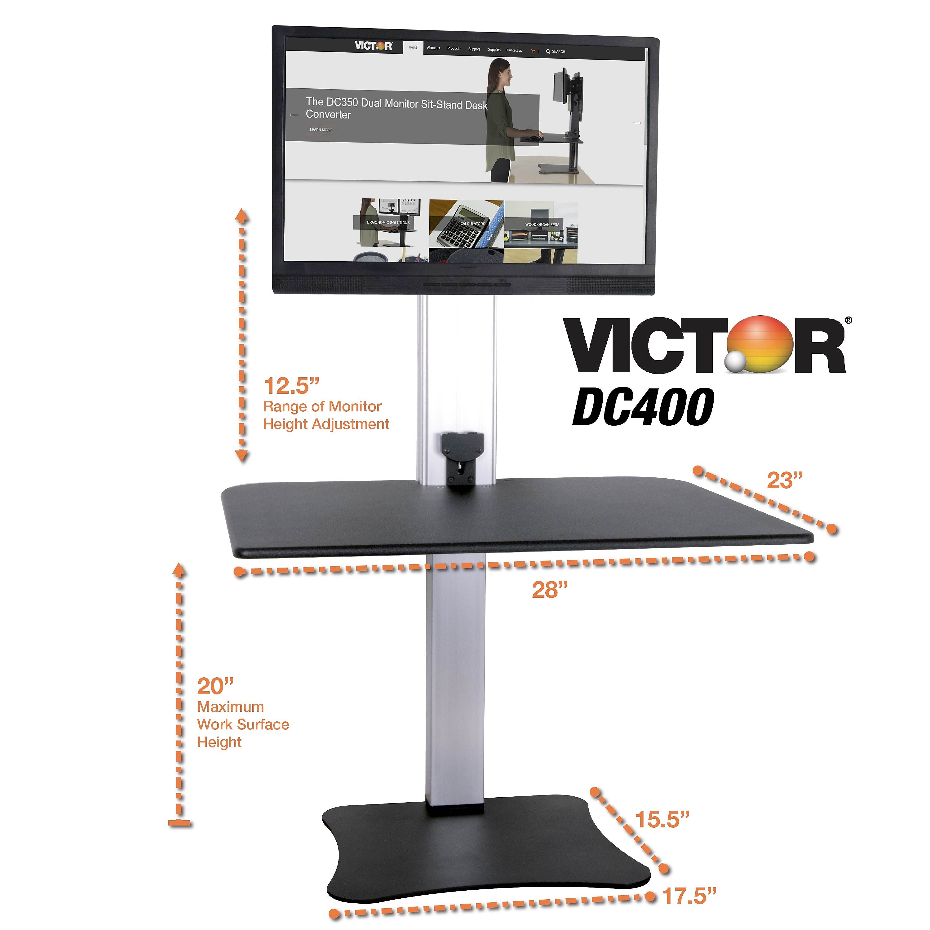 Victor Technology 28