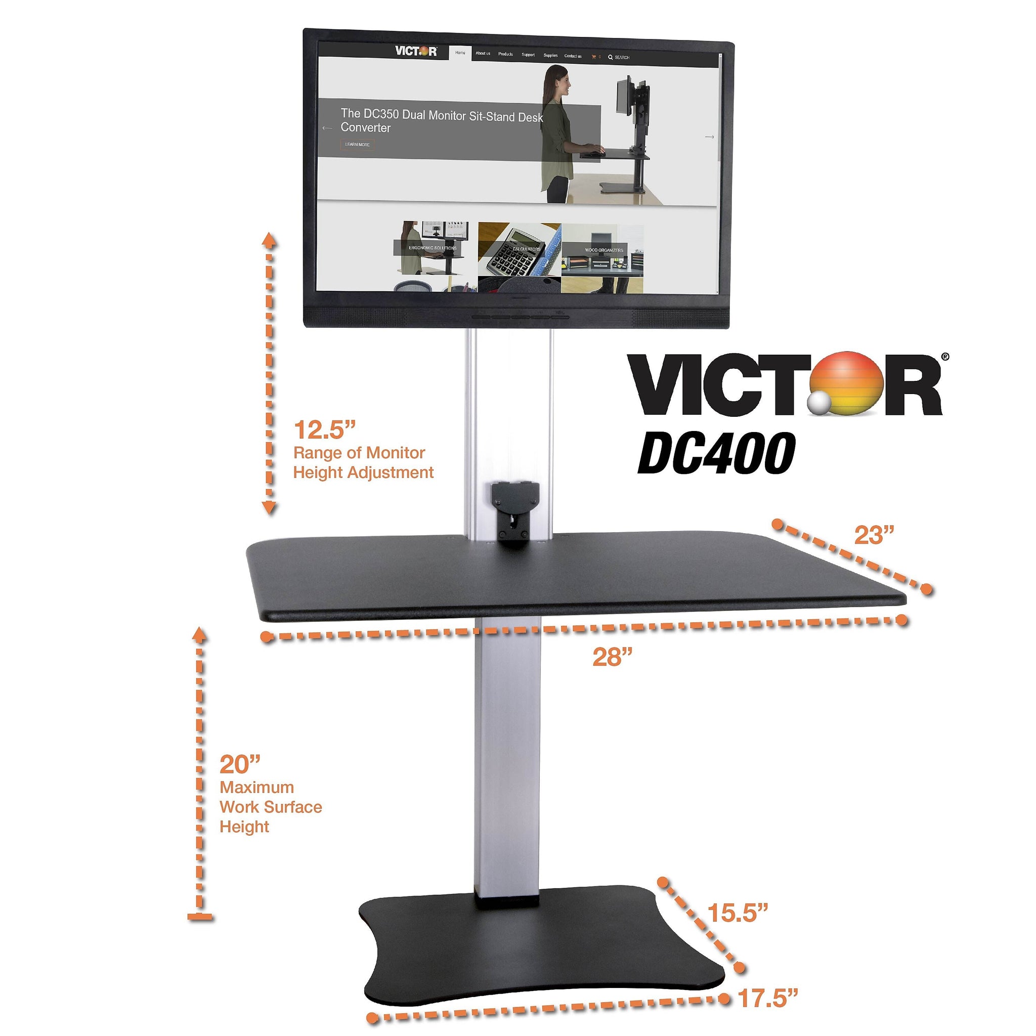Victor Technology 28