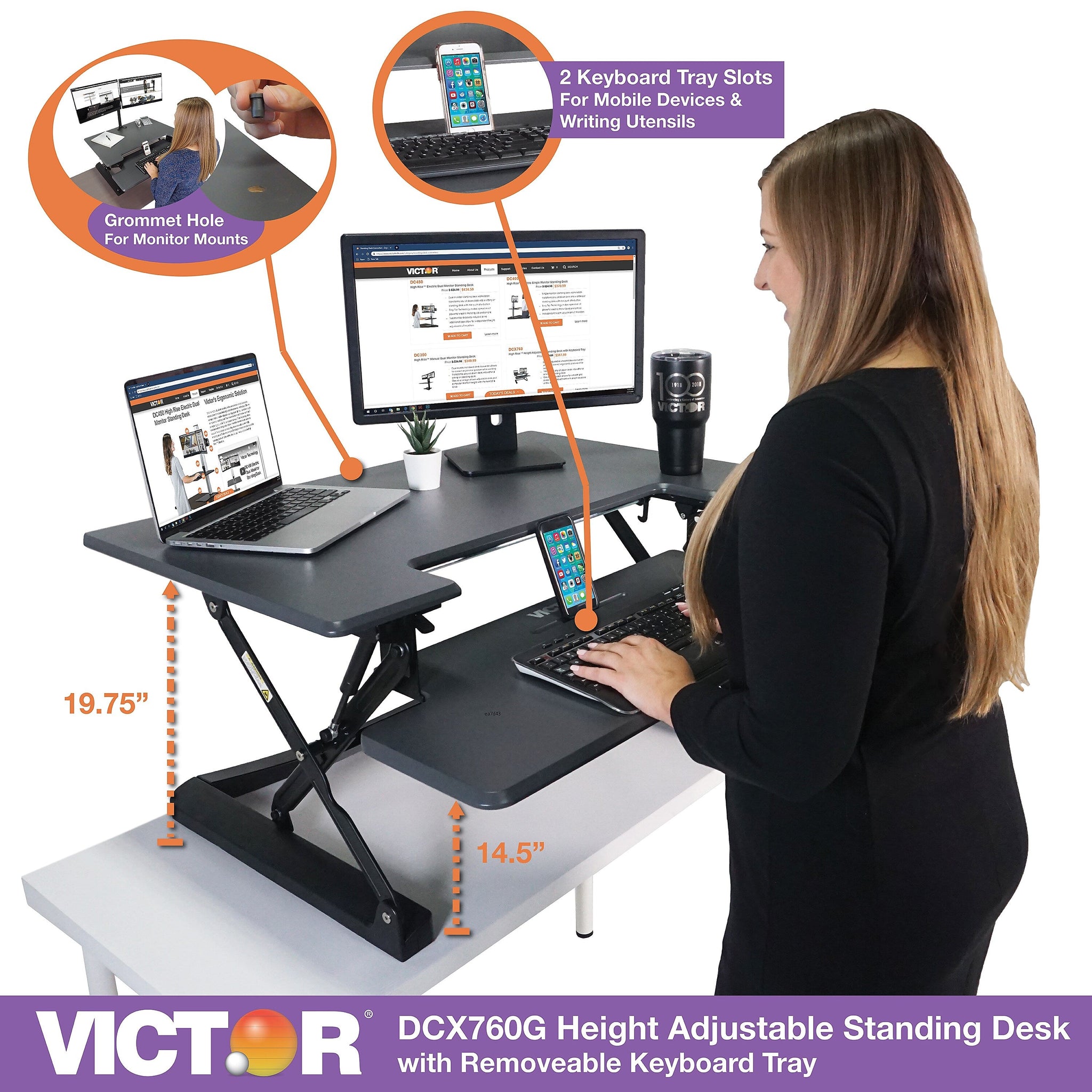 Victor Technology High Rise 21