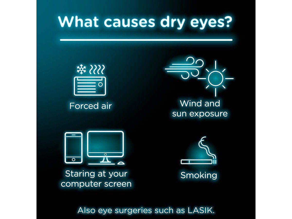 Visine Dry Eye Relief Lubricant Eye Drops, 15mL, 2/Box