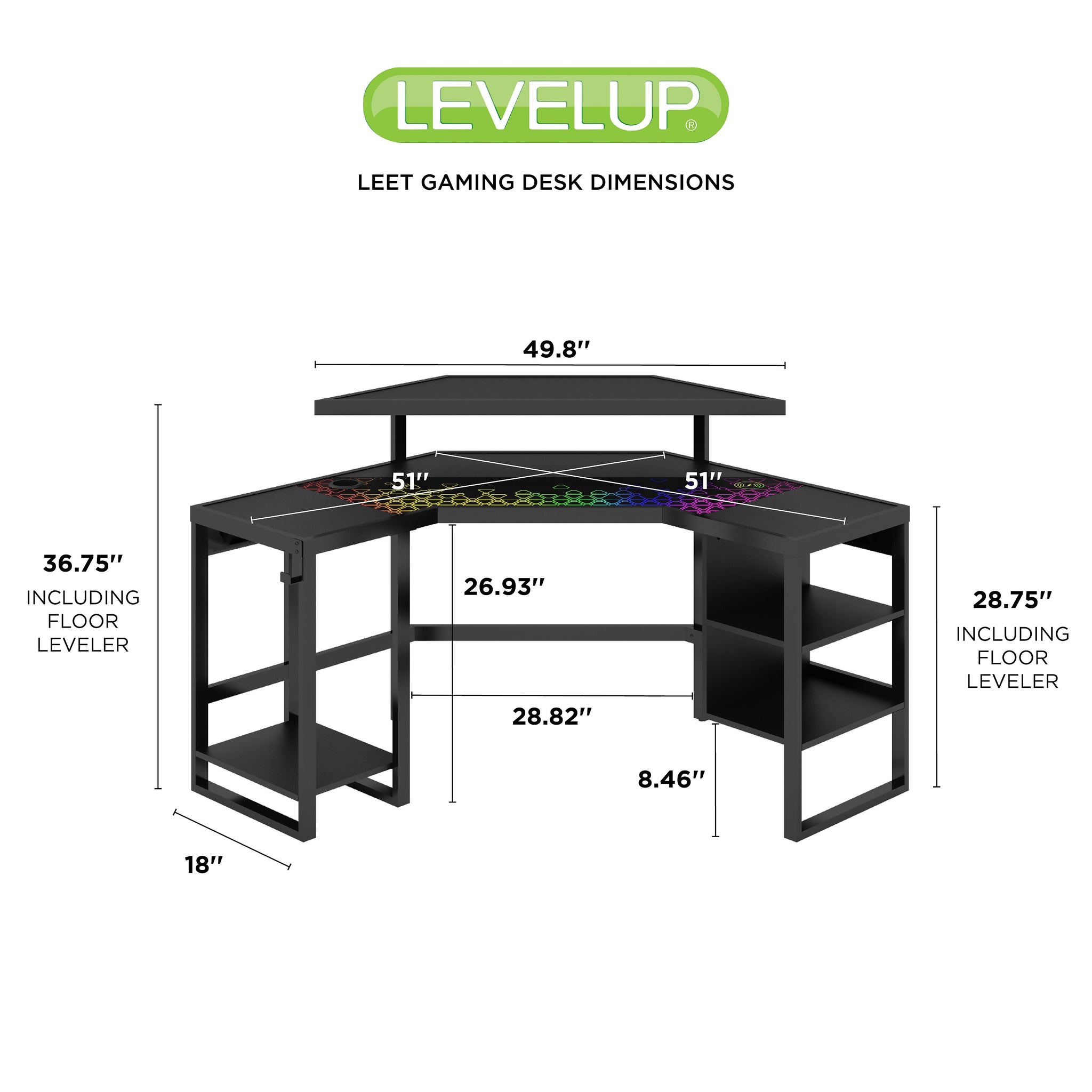 Whalen Leet LevelUp 53