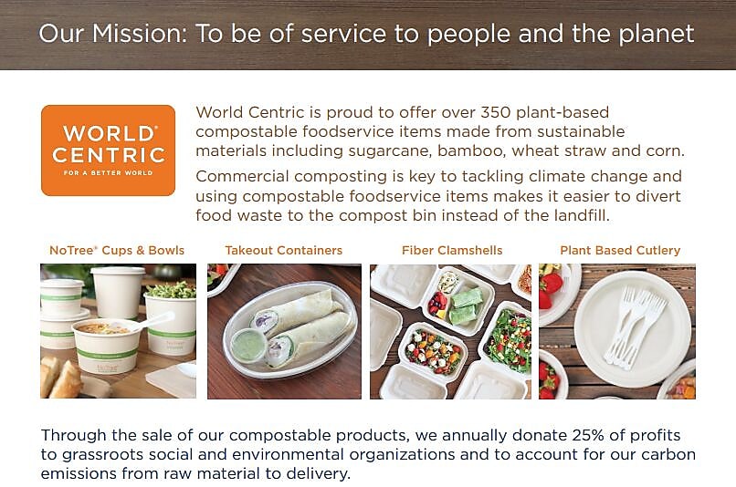 World Centric Fiber Bowls Natural, Paper 6oz 1,000/Carton