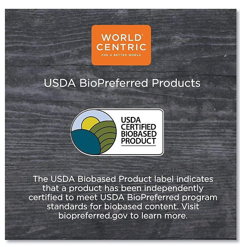 World Centric Fiber Plates, 10
