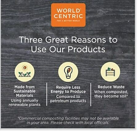 World Centric Paper Lids for Containers, 4.7