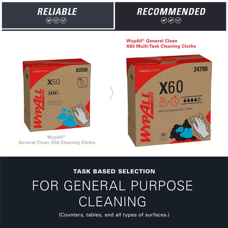 WypAll General Clean X60 Multi-Task Cleaning Wipers, White, 118 Sheets/Box, 10 Boxes/Carton