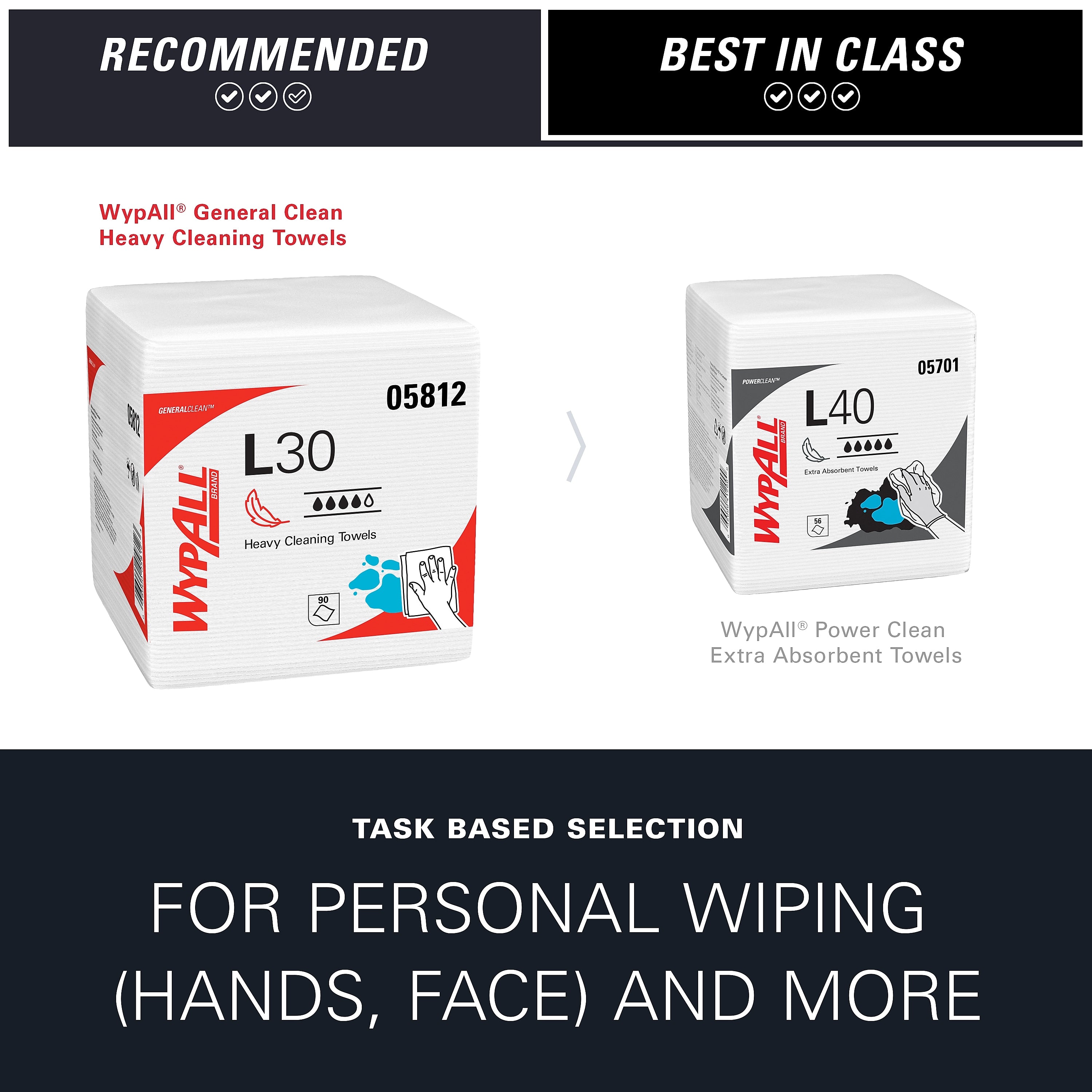 WypAll GeneralClean L30 Heavy Duty Cleaning Towels, White, 90 Sheets/Box, 12 Boxes/Carton