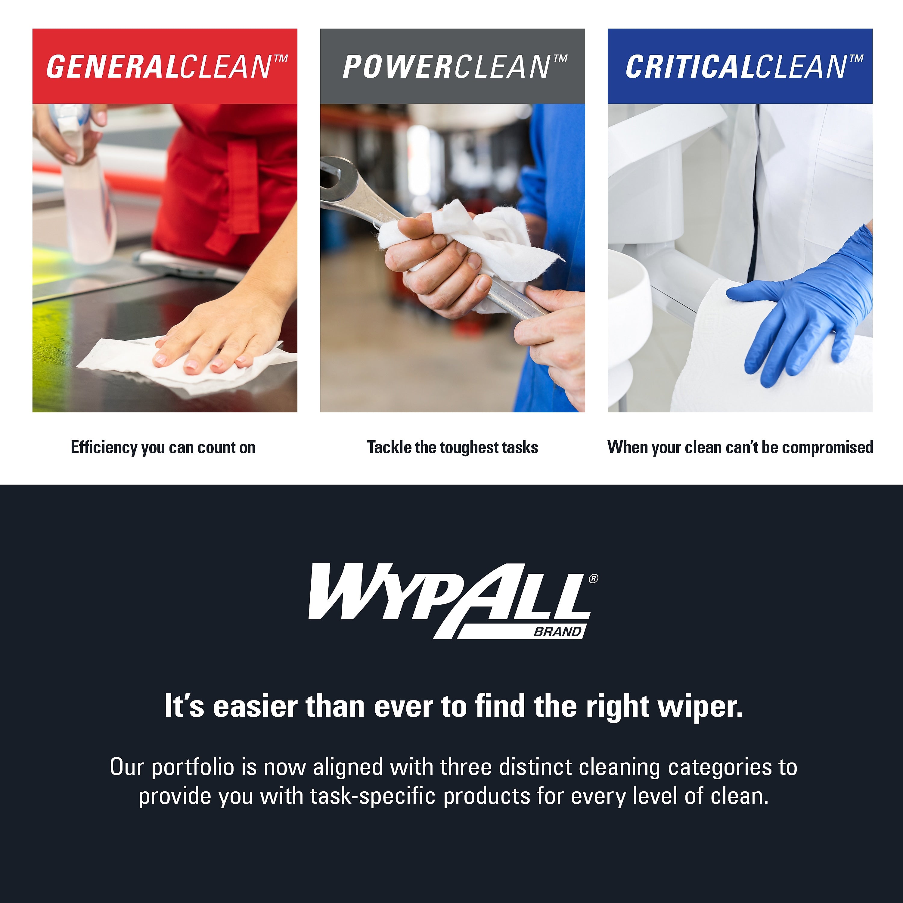 WypAll PowerClean ProScrub Fabric Cleaning Wipers, 9.5