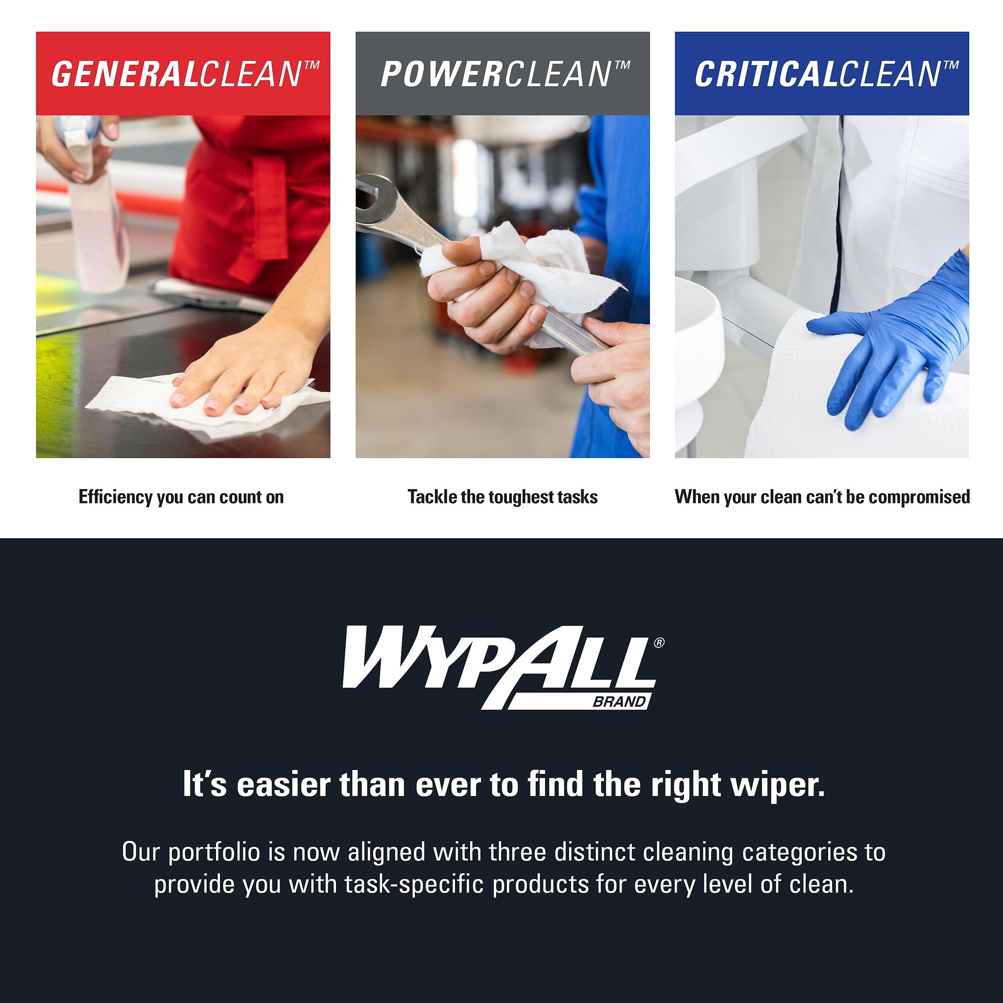 WypAll PowerClean ProScrub Fabric Cleaning Wipers, 9.5