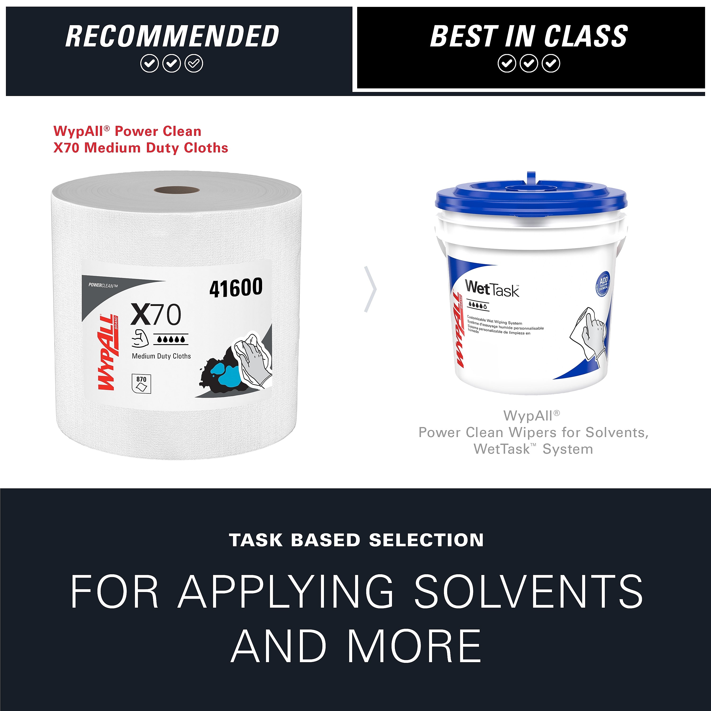 WypAll PowerClean X70 Fabric Cleaning Wipers, 13.3