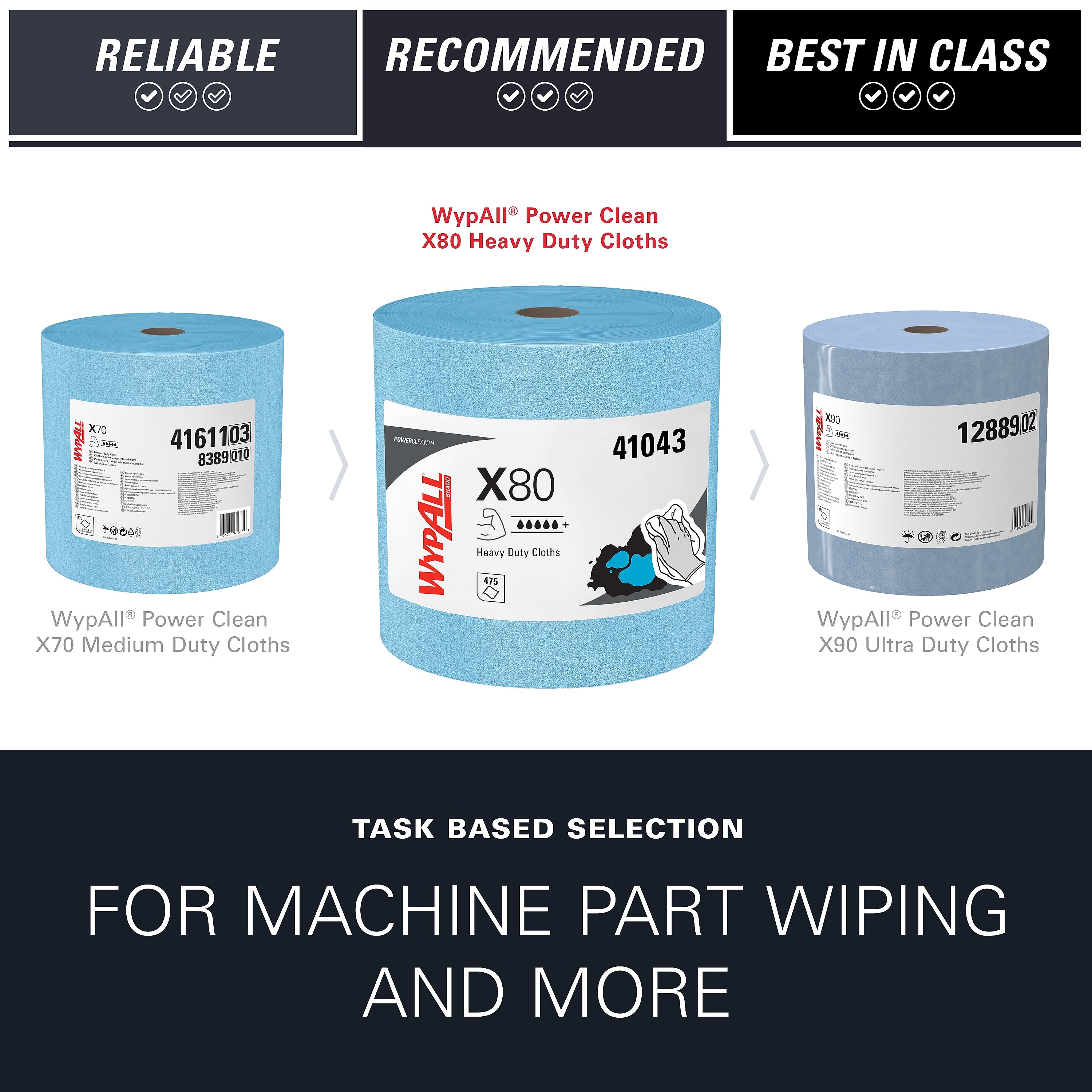 WypAll PowerClean X80 Fabric Cleaning Wipers, 13.4