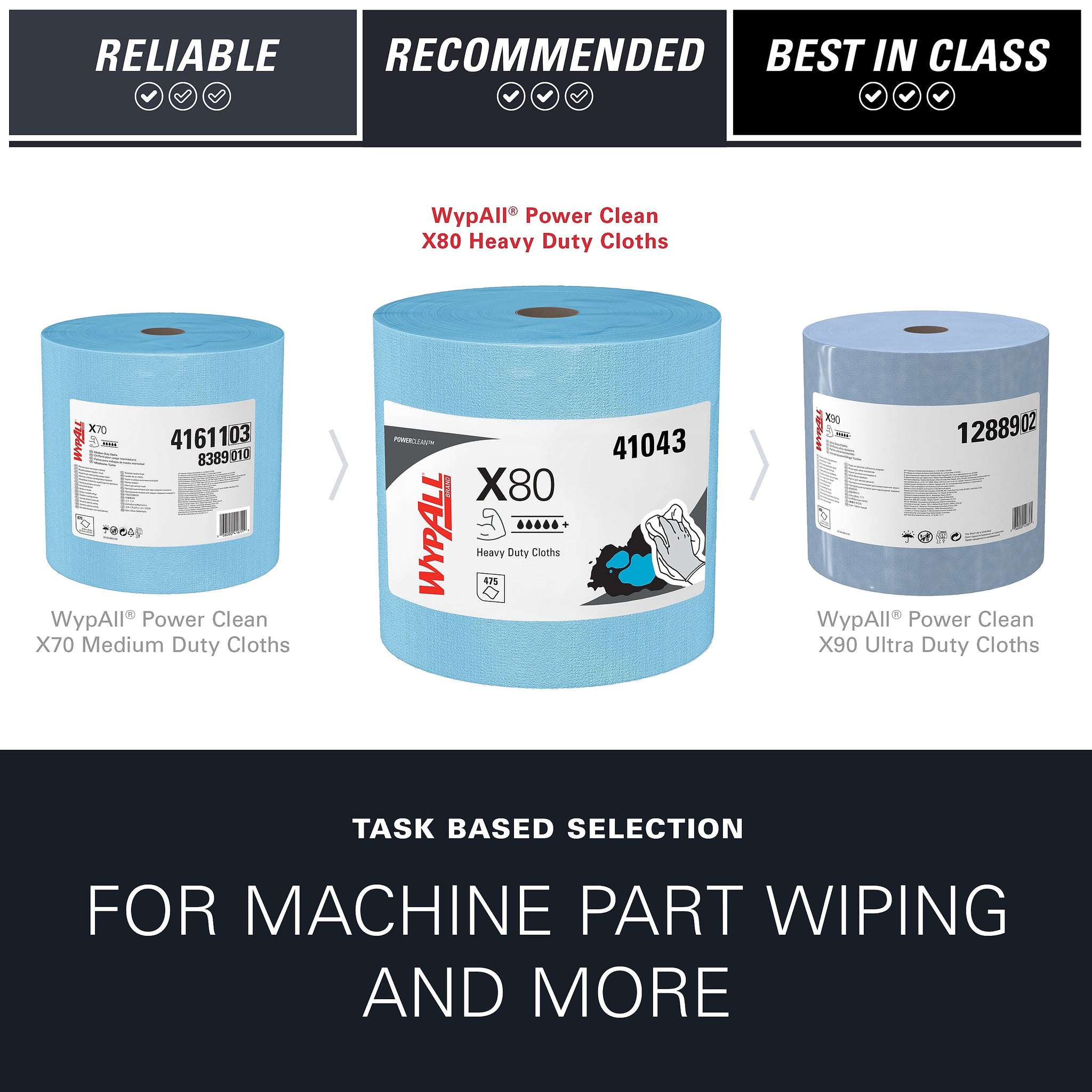WypAll PowerClean X80 Fabric Cleaning Wipers, 13.4