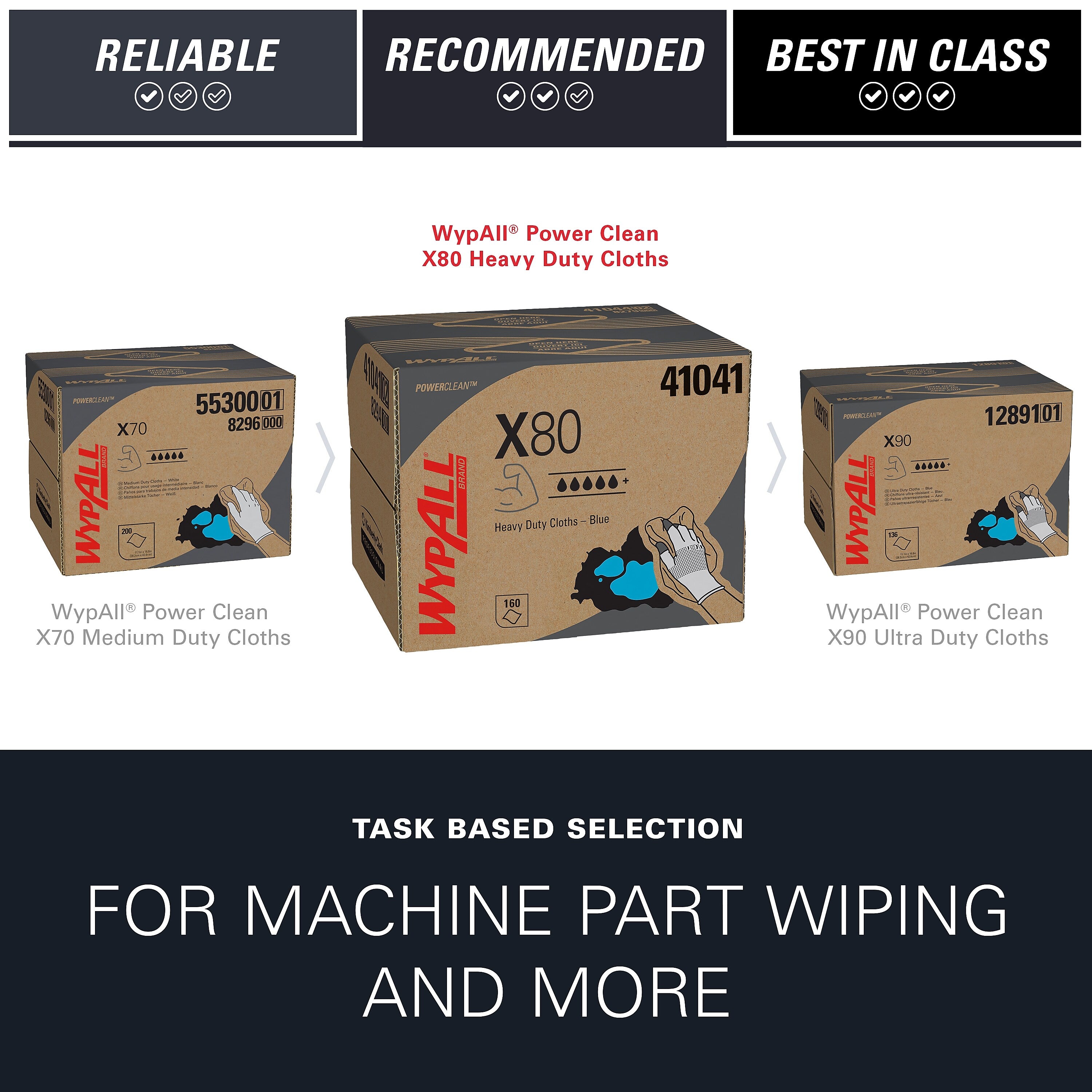 WypAll PowerClean X80 Fabric Cleaning Wipers, 16.8