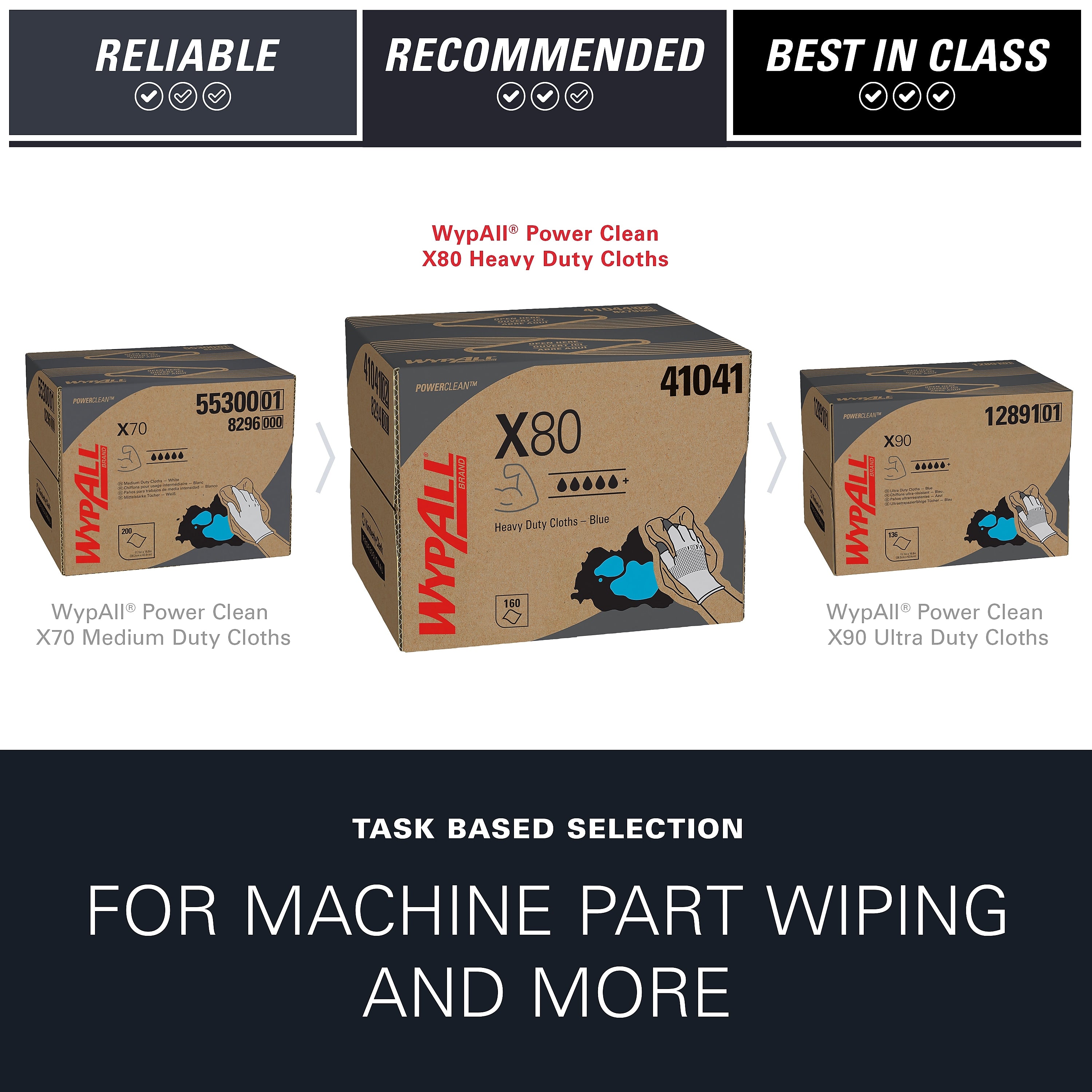 WypAll PowerClean X80 Fabric Cleaning Wipers, 16.8
