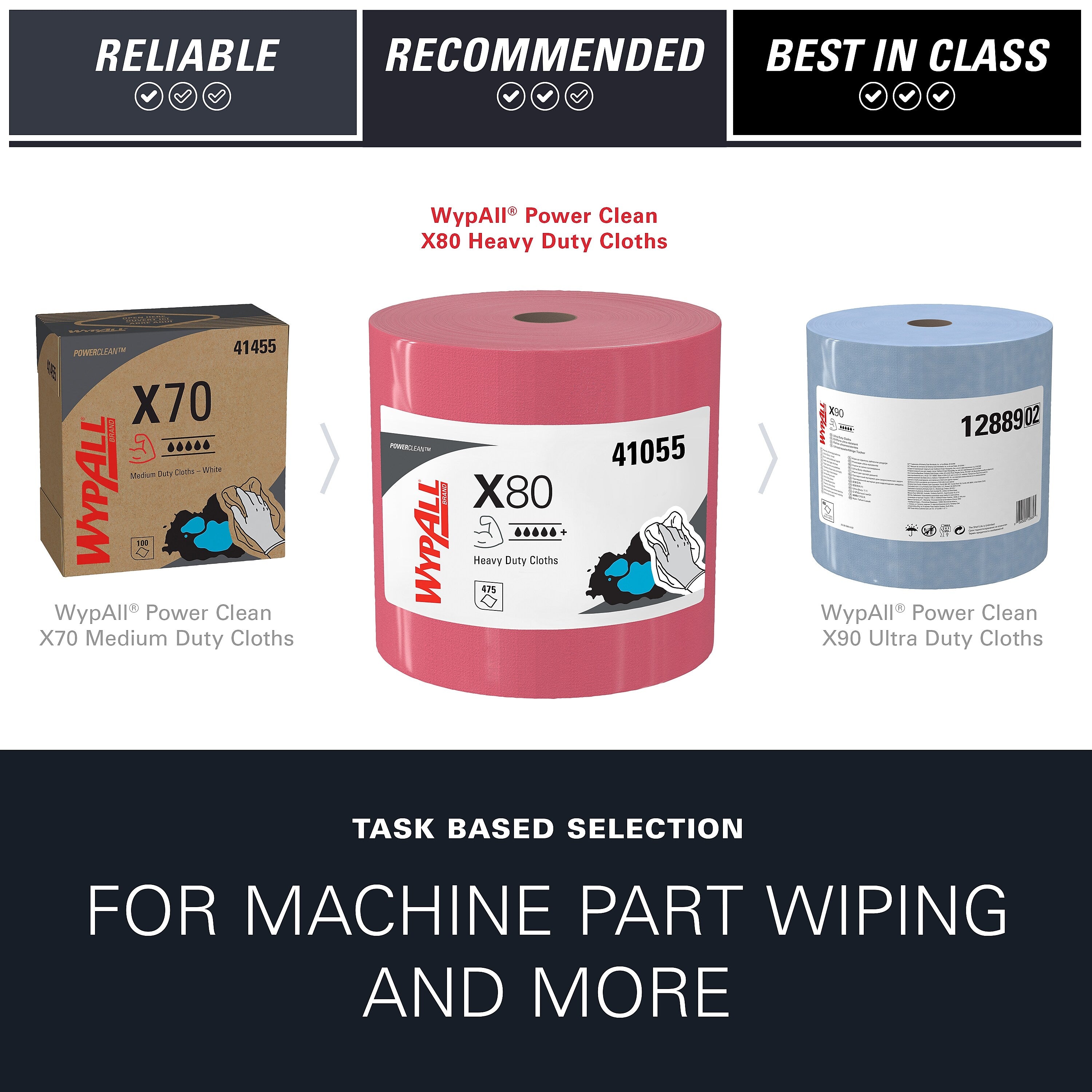 WypAll PowerClean X80 Heavy Duty Wipers, Red, 475 Sheets/Roll