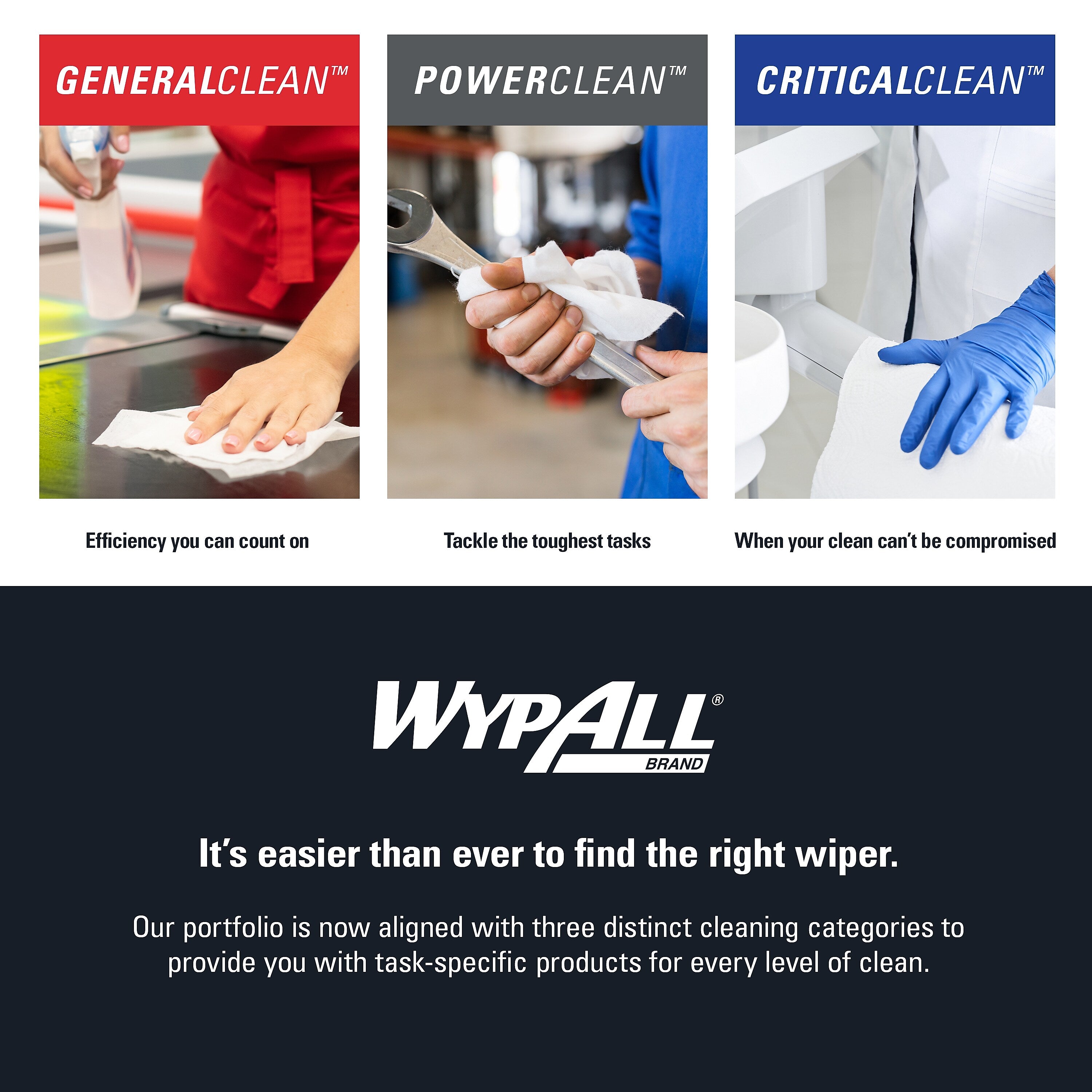 WypAll PowerClean X80 Heavy Duty Wipers, Red, 475 Sheets/Roll